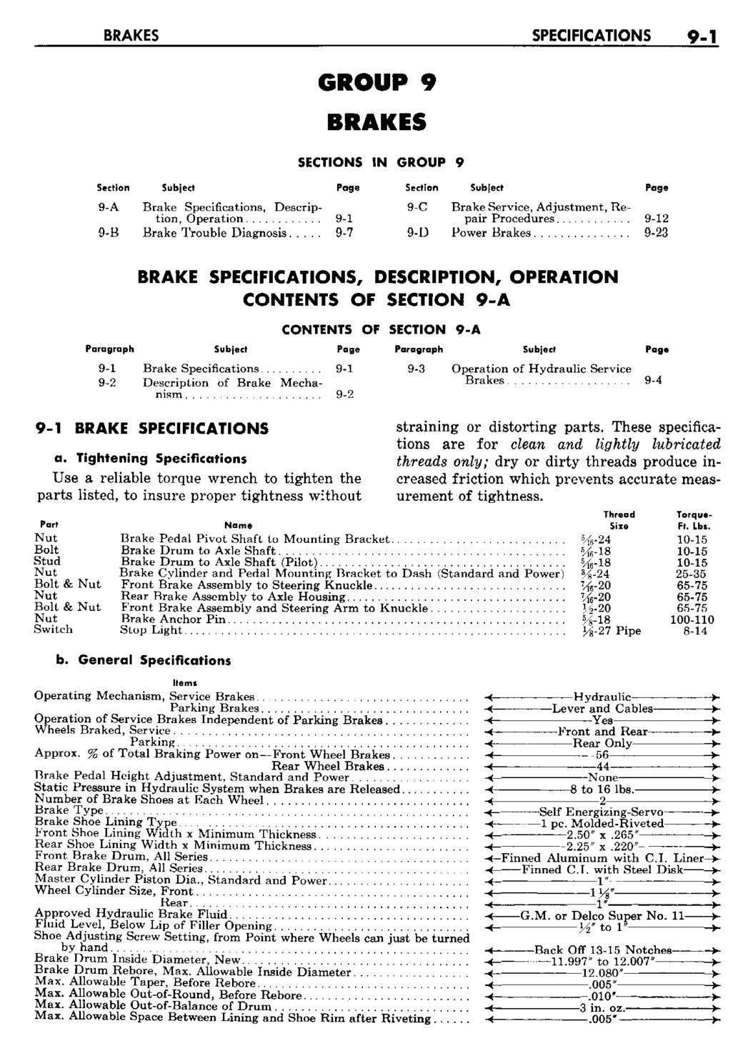 n_10 1960 Buick Shop Manual - Brakes-001-001.jpg